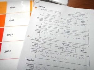 A whole turkey cooking log from 2009.