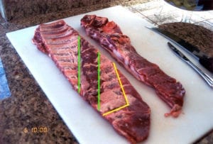 St. Louis style sparerib, skirt on, with sternum (breast bone) removed