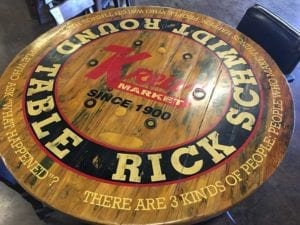 Rick Schmidt Round Table