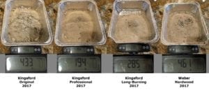Net weight in grams of ashes on electronic scale