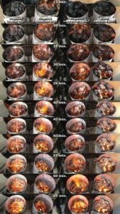 Side-by-side time-lapse photos comparing the burn of briquets from 13 to 65 minutes