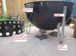 Charcoal bowl with vents in wrong location