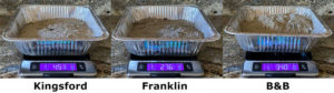 Net weight in grams of ashes on electronic scale