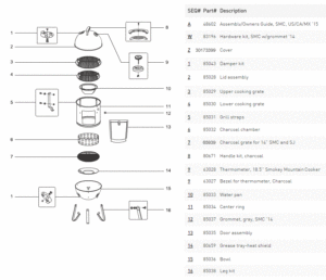 2014 14.5" Weber Smokey Mountain Cooker Smoker parts schematic